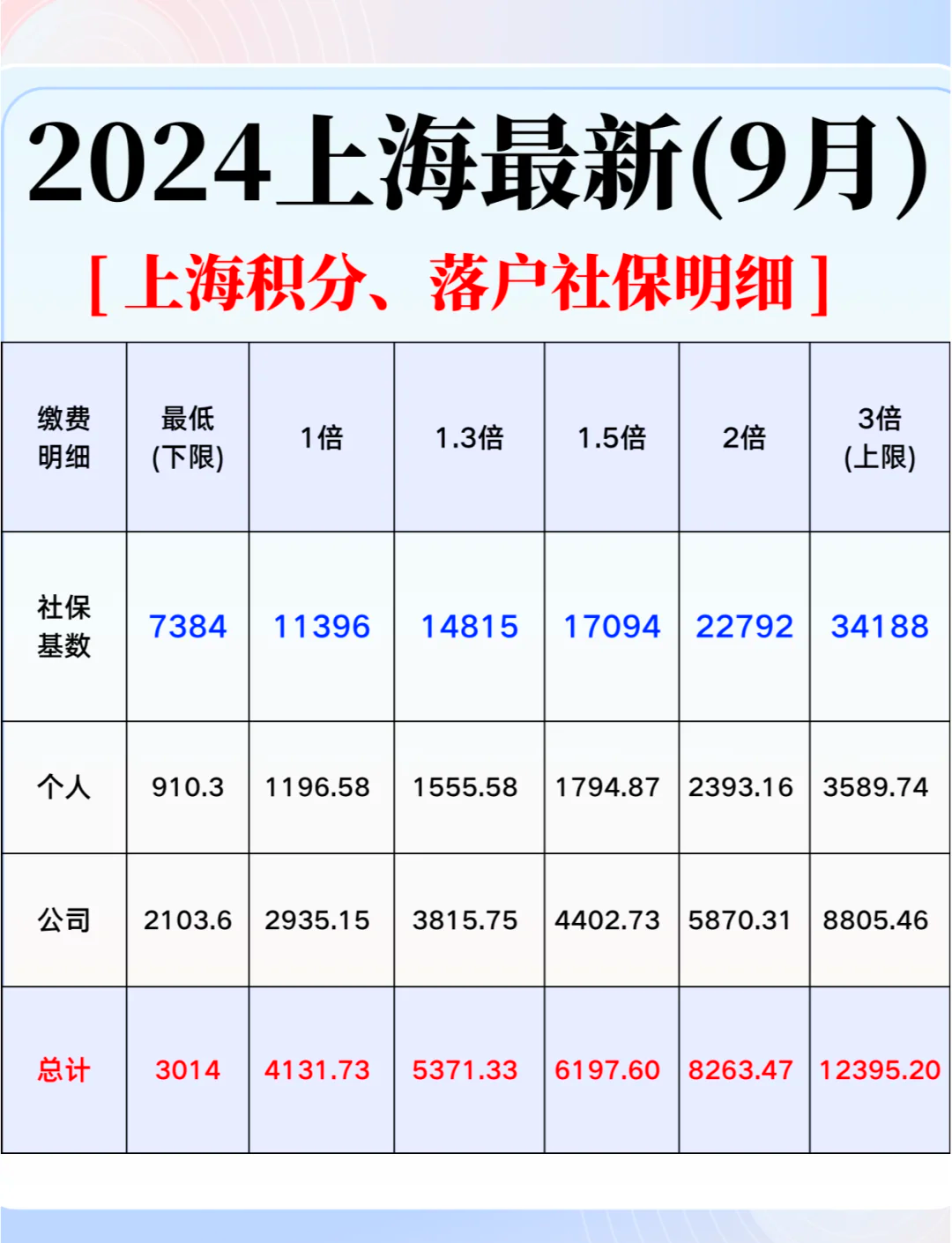 上海上港攻防表现均衡,领军积分榜的简单介绍 上海上港攻防表现均衡,领军积分榜的简单介绍