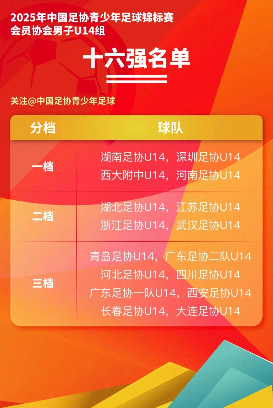 队伍们如何通过团结合作在足球比赛中获胜？的简单介绍