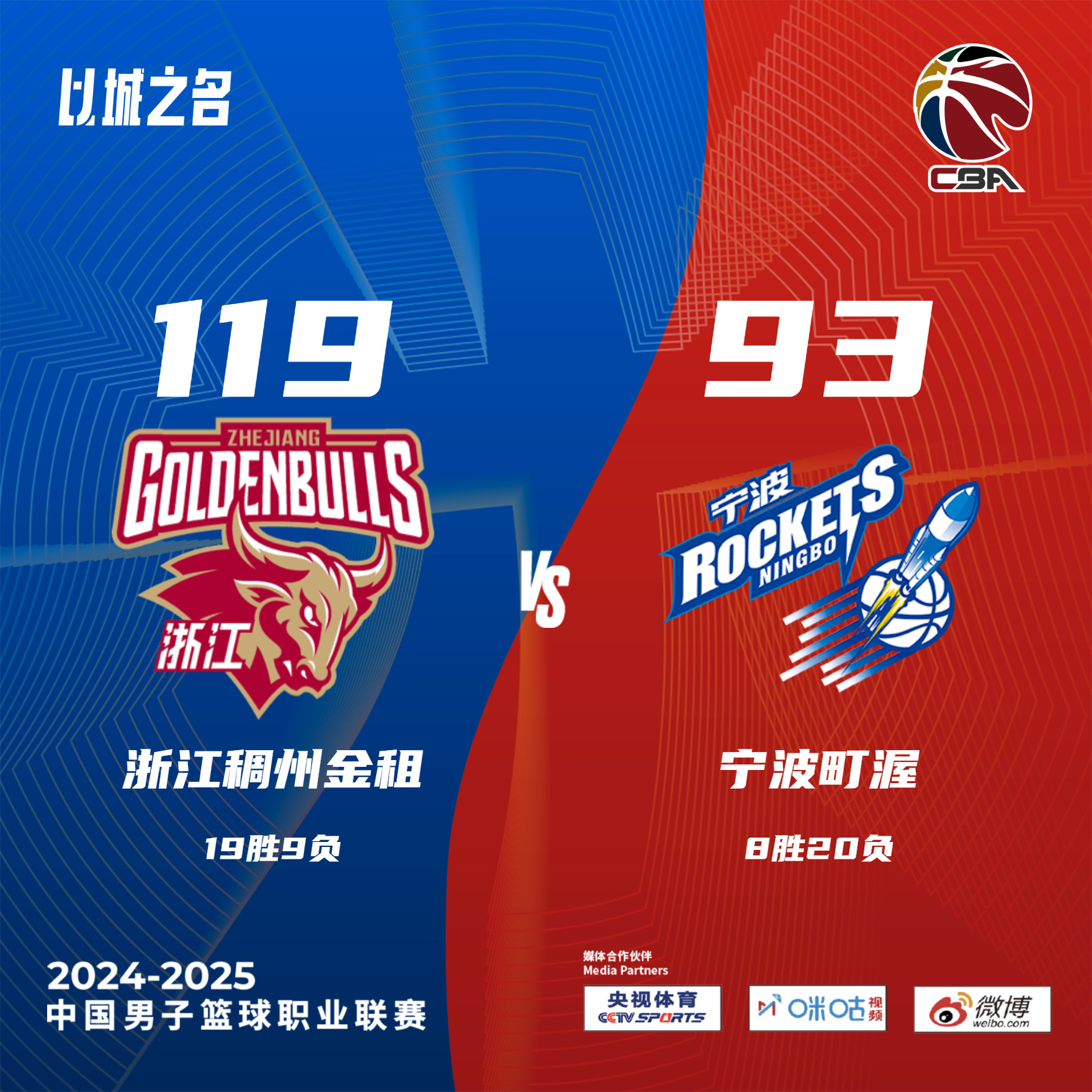 关于宁波队主场顶住压力力压对手,成功获胜的信息 关于宁波队主场顶住压力力压对手,成功获胜的信息