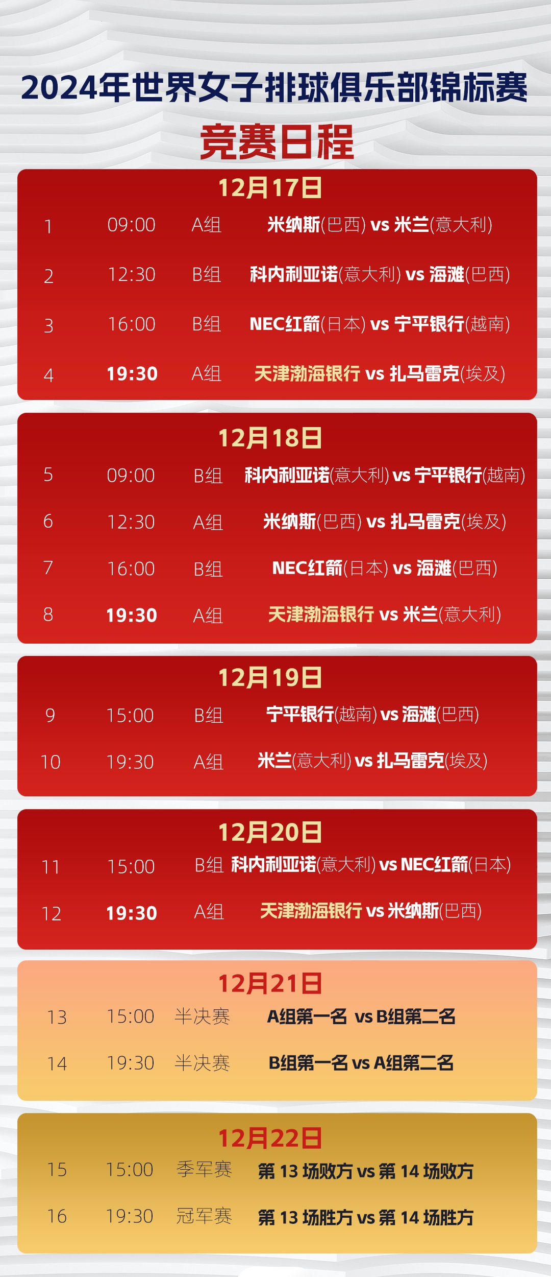 爱游戏下载-独家:拉普拉塔大学生世俱杯首战阵容预测的简单介绍