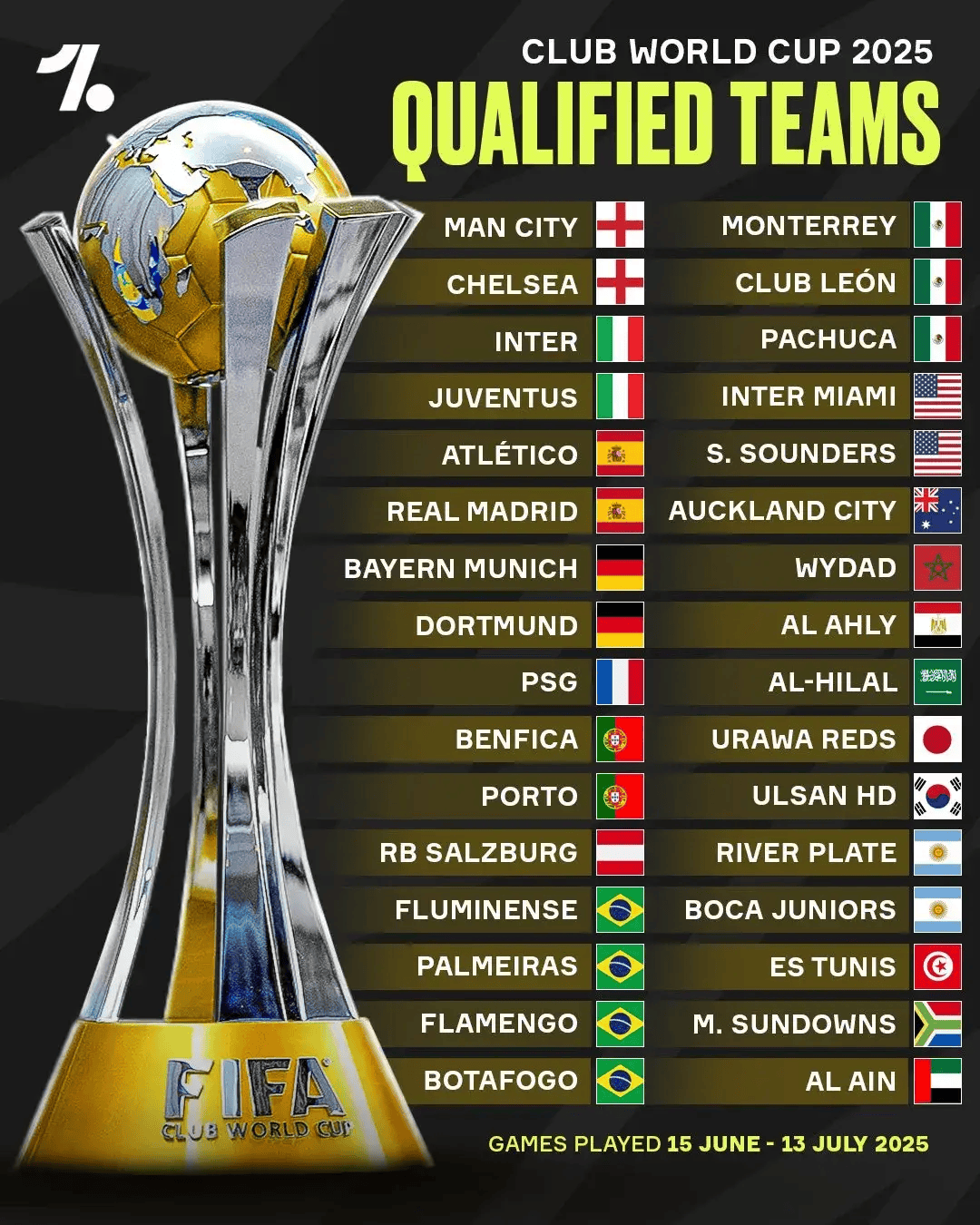 爱游戏官方-战意十足:博卡青年世俱杯热身赛回顾的简单介绍