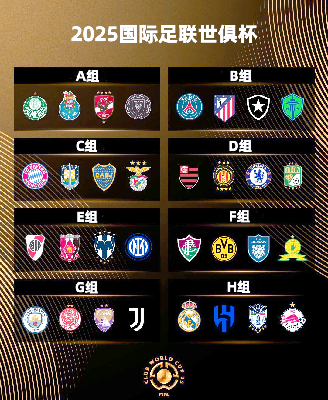 包含惊喜调整:帕尔梅拉斯世俱杯大名单公布的词条 包含惊喜调整:帕尔梅拉斯世俱杯大名单公布的词条