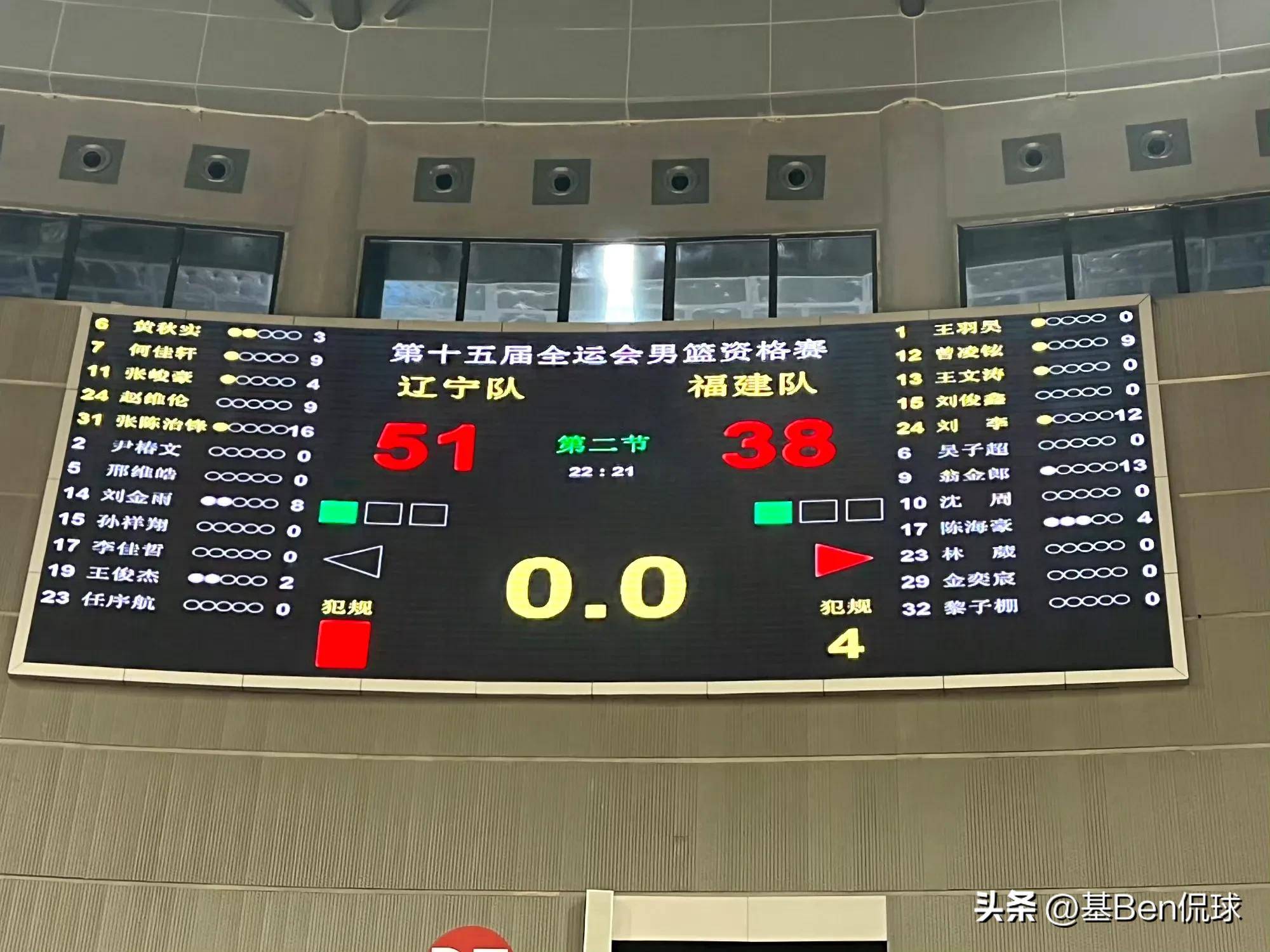 福建男篮大胜对手,积分榜名次上升 福建男篮大胜对手,积分榜名次上升