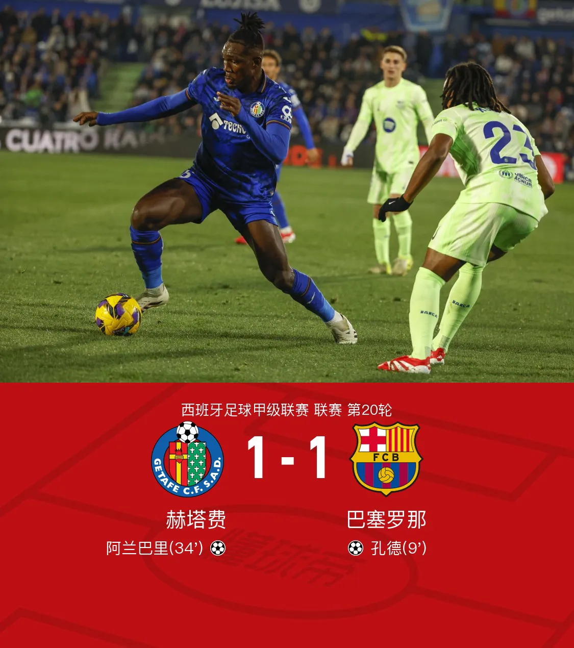 巴萨中场大将受伤,球队命运将受影响的简单介绍 巴萨中场大将受伤,球队命运将受影响的简单介绍