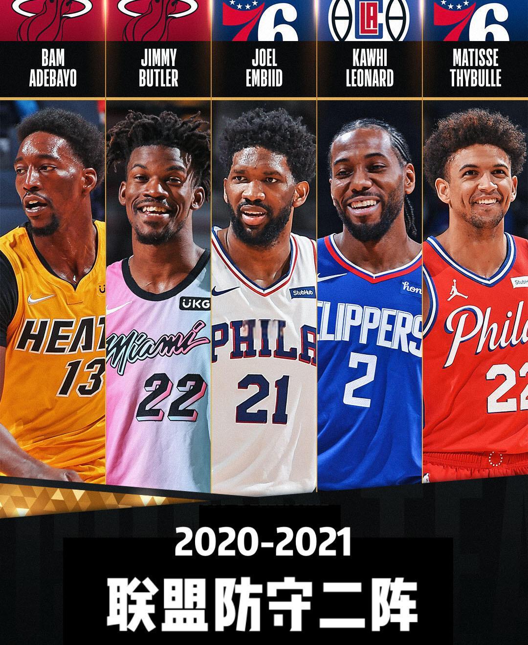 NBA球星养伤情况：准备以最佳状态迎接总决赛