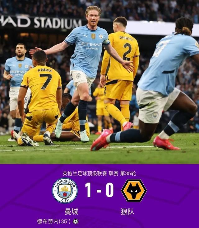 曼城豪取连胜,保持领先优势 曼城豪取连胜,保持领先优势