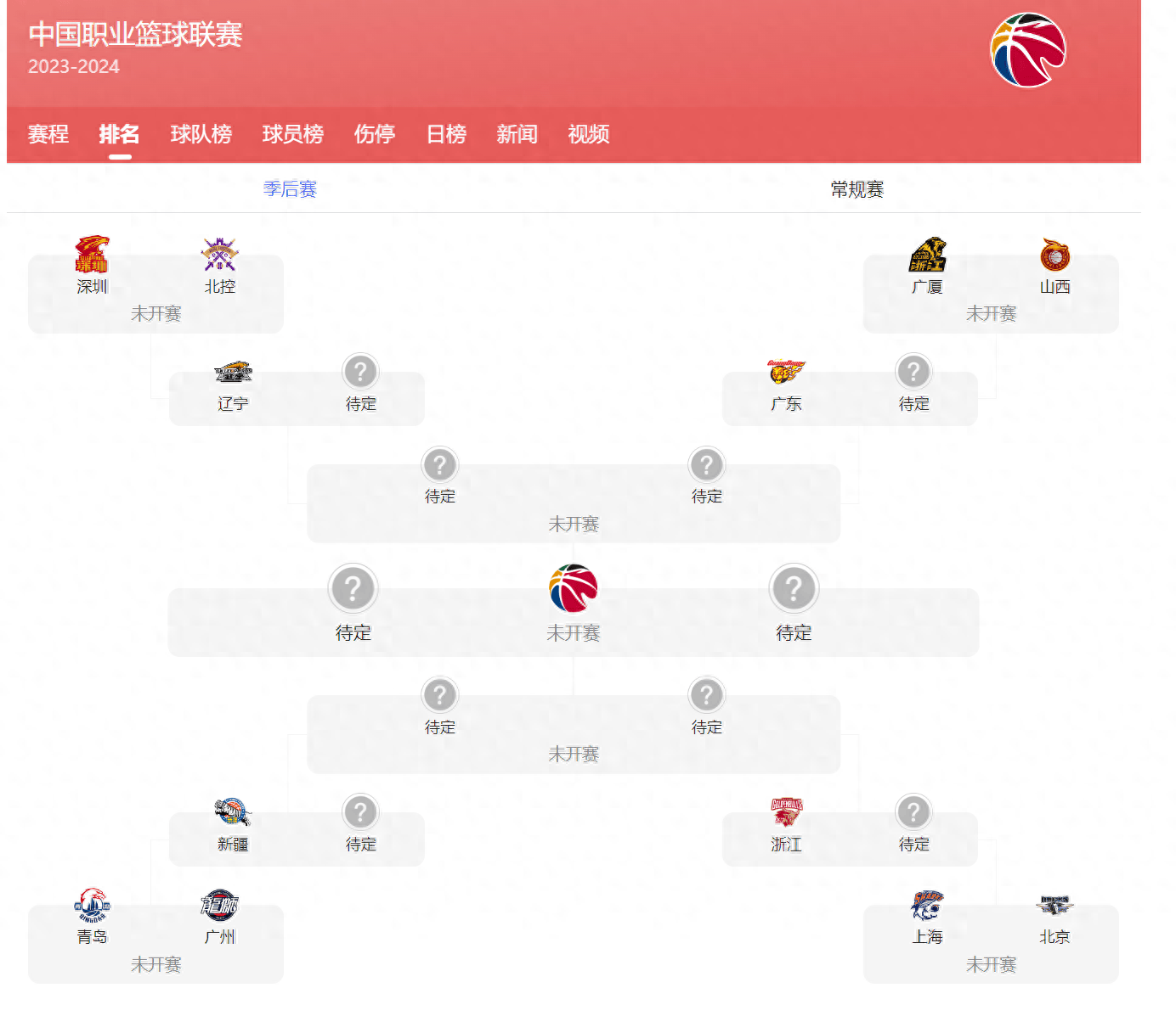 爱游戏APP-篮球季后赛赛程公布,球迷翘首期盼