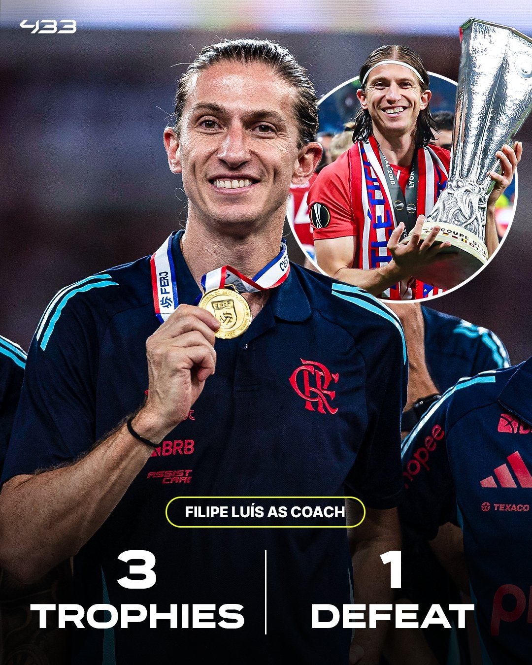 爱游戏下载-马竞主帅大胆调整,球队战绩蒸蒸日上