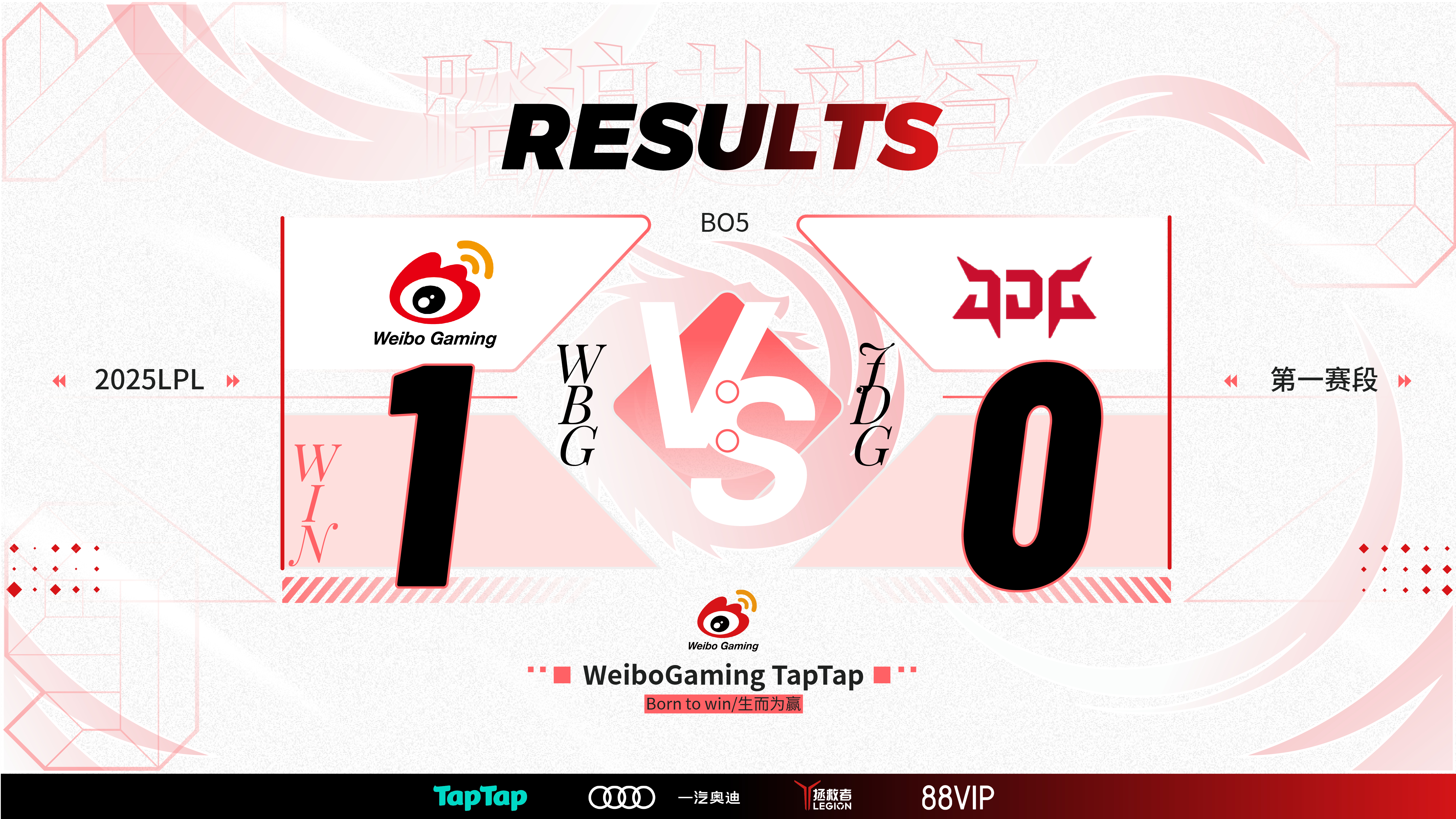 爱游戏-关于T1轻取DFM,Keria完成史诗逆转鏖战多局小组赛,成为赛场最大亮点的信息