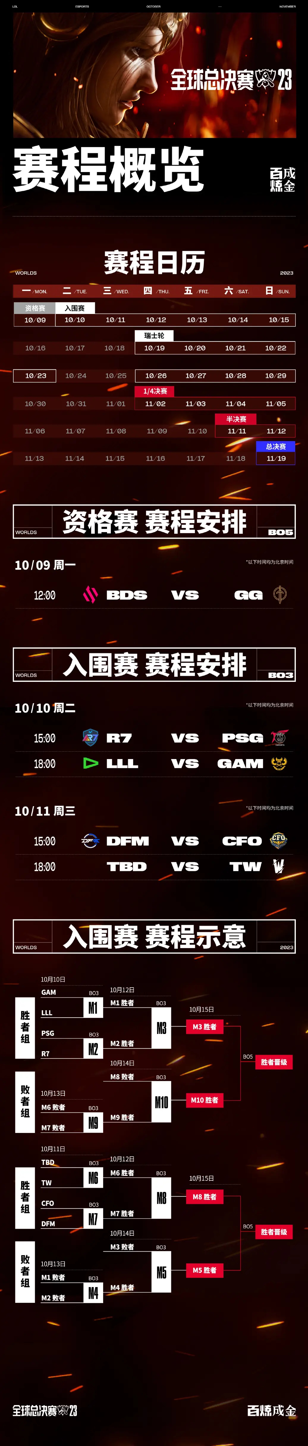 爱游戏下载-PSG翻盘FPX，Uzi打出惊人五杀鏖战多局入围赛，技惊四座的简单介绍